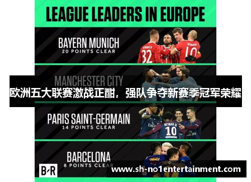 欧洲五大联赛激战正酣，强队争夺新赛季冠军荣耀